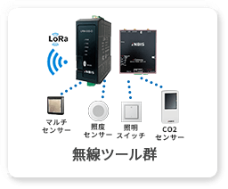 無線ツール群