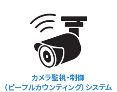 カメラ監視・制御（ピープルカウンティング）システム icon