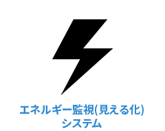 エネルギー監視（見える化）システム